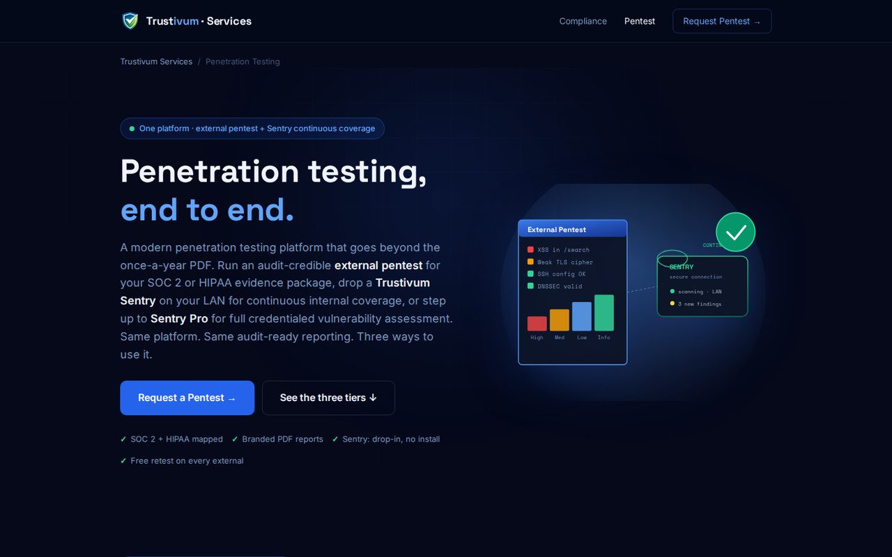 Trustivum Security penetration-testing platform — external pentest with SOC 2 and HIPAA mapped findings plus Sentry continuous internal monitoring